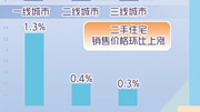 多地調控確保房地產市場平穩